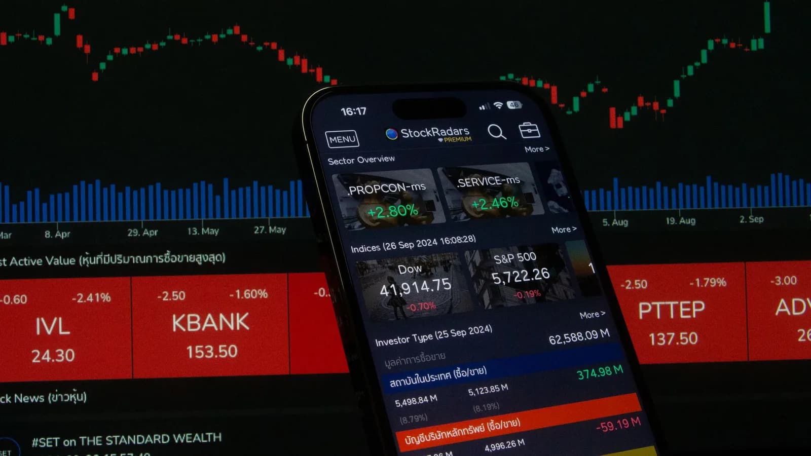 Một phiên giảm 1% của KRAFTON làm thay đổi tài sản cổ đông lớn bao nhiêu